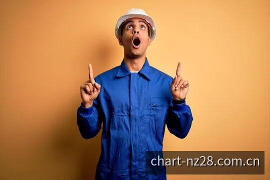 新西兰28走势图表与计划分析复盘